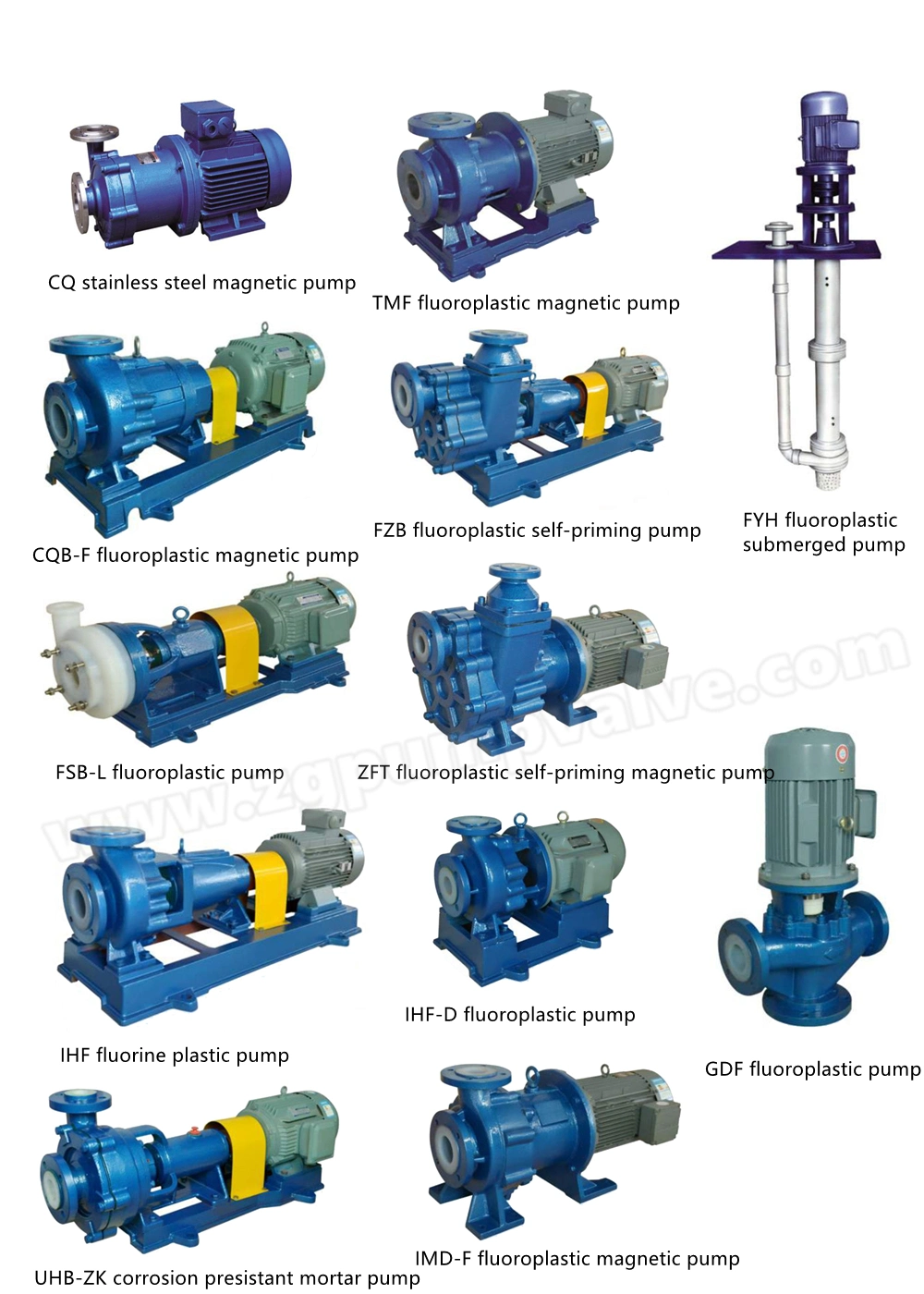 No Leakage Stainless Steel Magnetic Pump