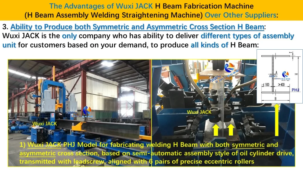 Automatic Fit up Full 3 in 1 T I H Beam Assembly Welding Straightening Integral Function Steel Structure Production Fabrication Machine Line