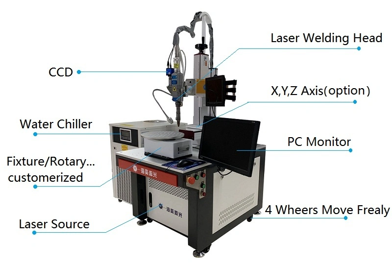 CNC Machine Fiber Laser Welder 1000W Generator Blade Welding